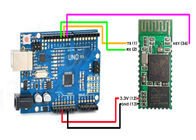 Telecontrole sem fio do RF do módulo do sensor de Okystar 433mhz Arduino garantia de 2 anos