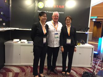 China Oky Newstar Technology Co., Ltd Perfil da companhia
