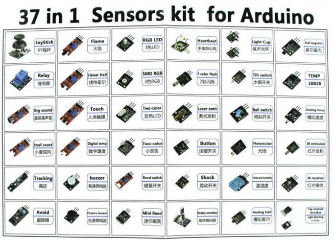 Jogo do acionador de partida para Arduino DIY que aprende 37 módulos do sensor em uma campainha elétrica da voz passiva do relé da caixa 5V